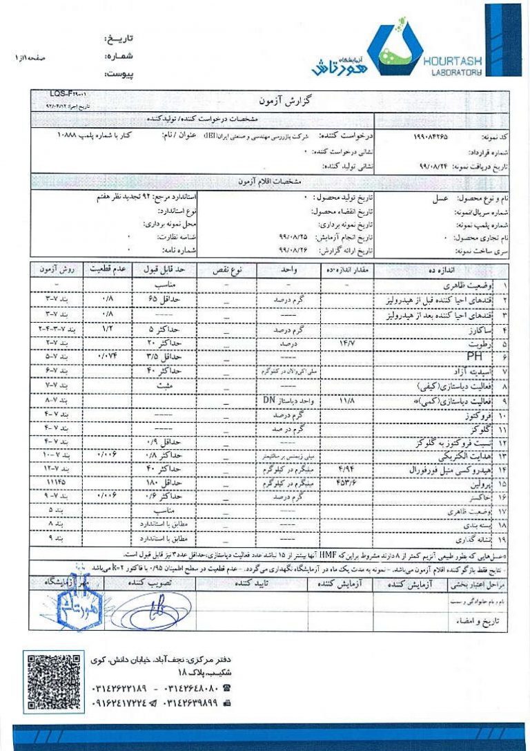 نتیجه آزمون عسل کنار
