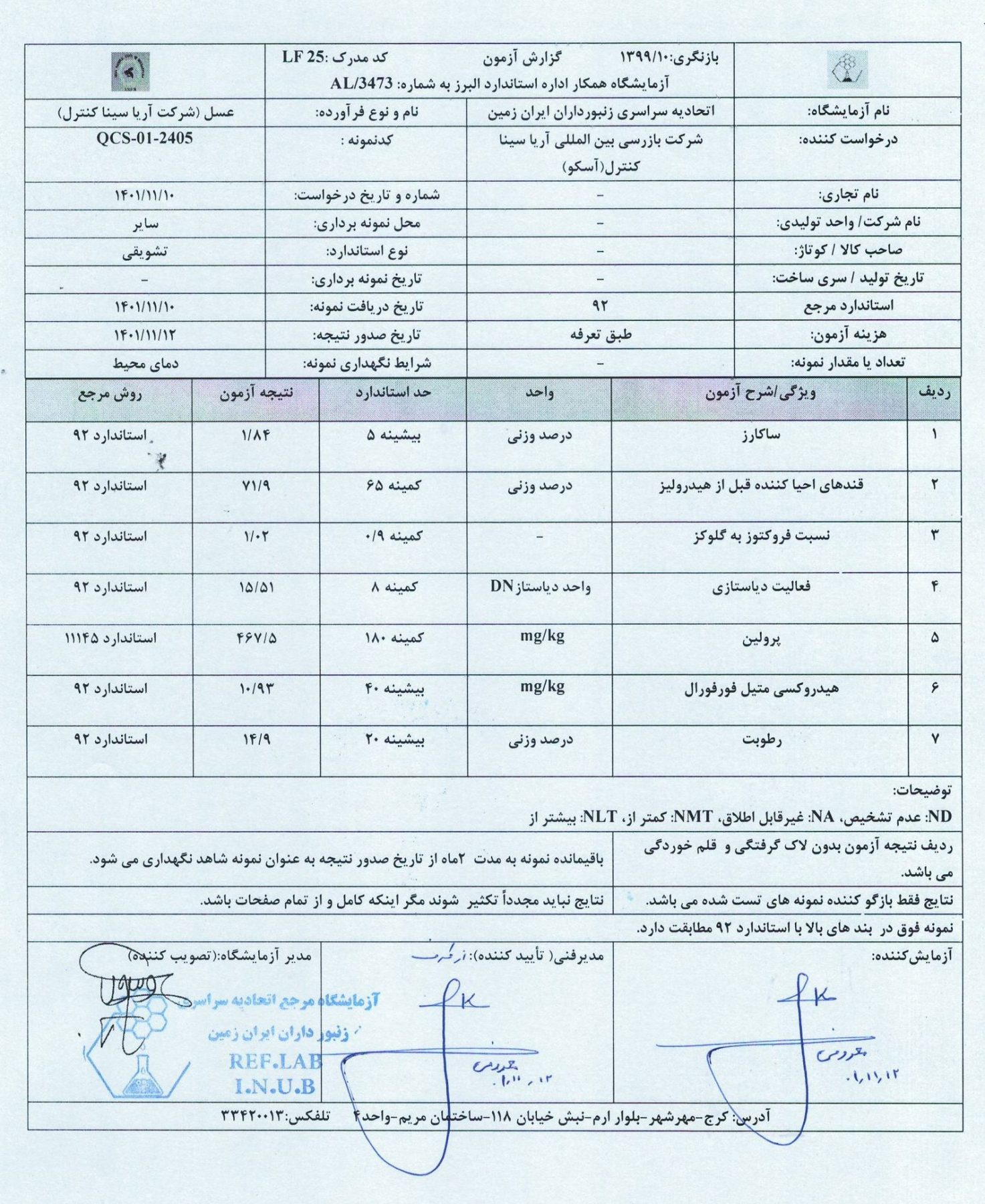 نتیجه آزمون عسل چهل گیاه