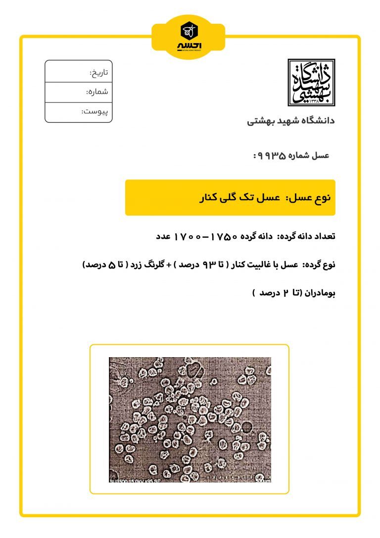 گرده شناختی عسل کنار